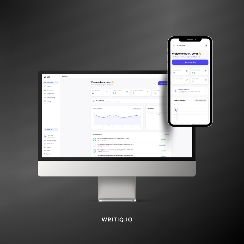 Writiq